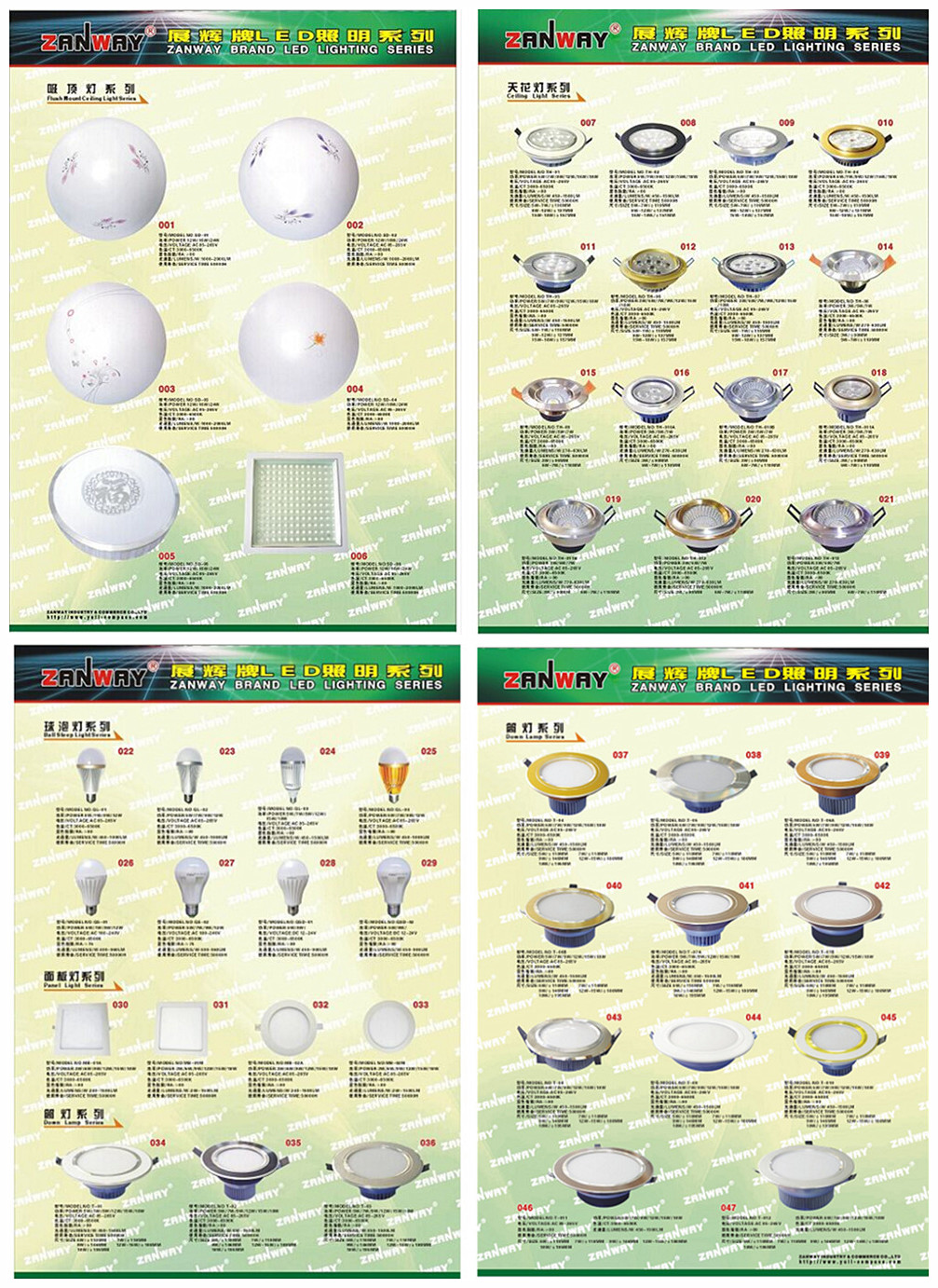 c鿴ԔϢ
					 
aƷQ:LED
-------------------------------------
ٴ:չx-LEDϵ
-------------------------------------
С:
